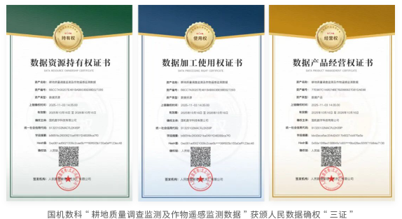 國(guó)機(jī)數(shù)科數(shù)據(jù)確權(quán)三證
